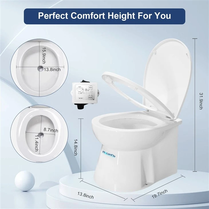 Masticating Toilet